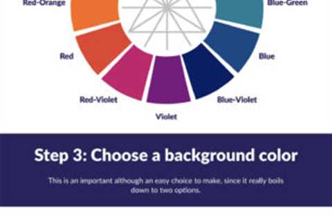 How to Choose a Color For Your Website