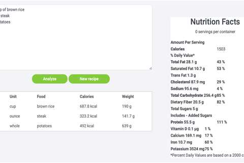 Provide Your Customers With Accurate Nutrition Data via Edaman’s Nutrition Analysis API