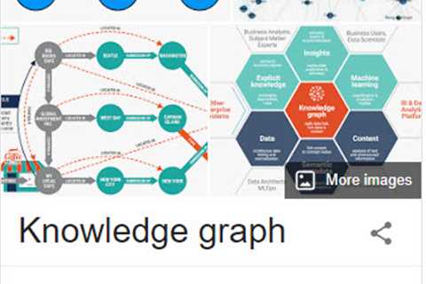 Google Knowledge Graph: understand it and use it for SEO