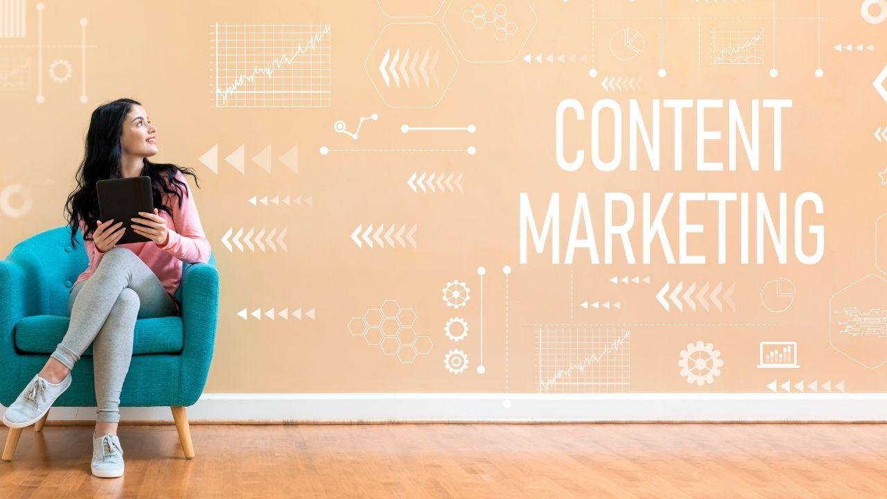 Using a Content Marketing Framework