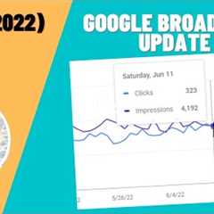 Google Broad Core Update May 2022 |Ranking Drops | How to Recover it