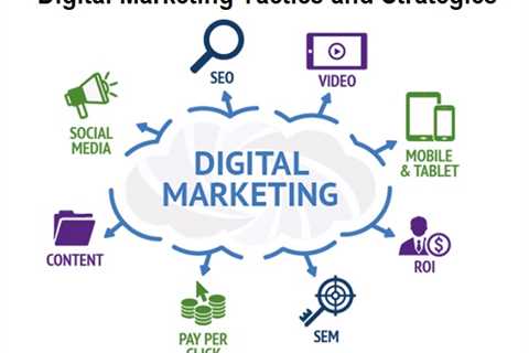 How To Boost Your Digital Marketing Agency's Growth In 2021? for Beginners 
