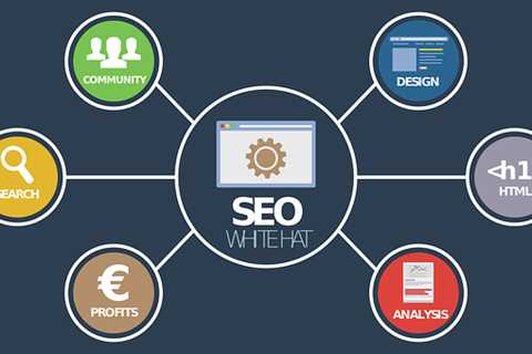 Bobs SEO is the number one ranked SEO company in Las Vegas
