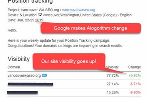 Will Google Limit The Number Of Top Listings For A Website?