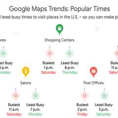 Google Reveals Best & Worst Times For Holiday Travel
