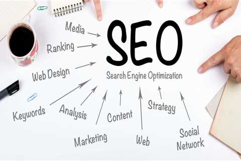 12 Types of SEO and Their Importance for Ranking Higher