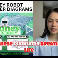 Boost Rankings Like a Pro with These Pre Made Money Robot Diagrams!