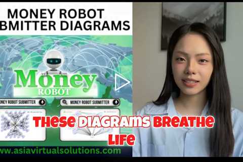 Boost Rankings Like a Pro with These Pre Made Money Robot Diagrams!
