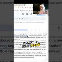 Optimize Categories and Topics for Efficient SEO