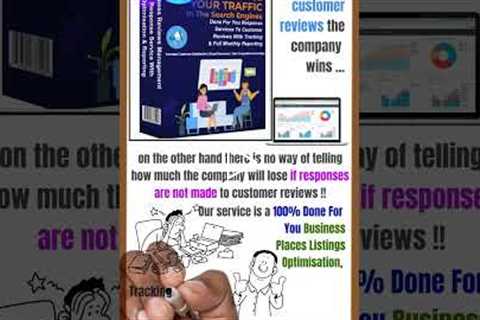 Reputation Management Services