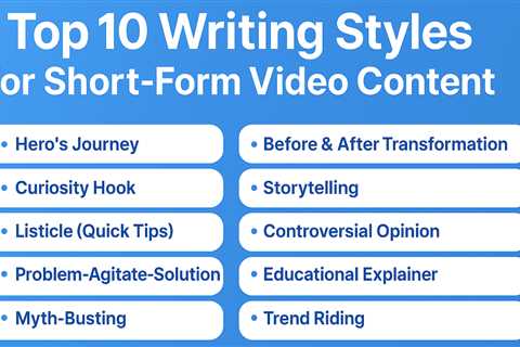 The Top 10 Short-Form Video Writing Styles for Social Media Videos