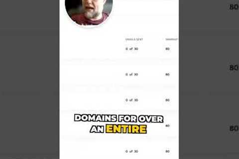 Master Cold Emailing: Keep Your Emails Healthy