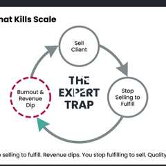 Part 2: The Transformation Strategy