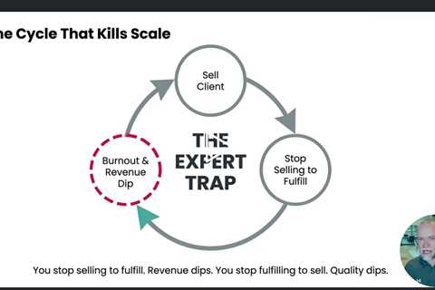 Part 2: The Transformation Strategy