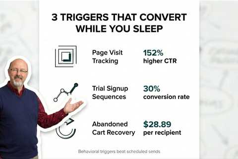 The Three Email Triggers That Convert (And How to Set Them Up in HighLevel Without Coding)
