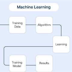 How to Create a Powerful Chatbot Using Machine Learning