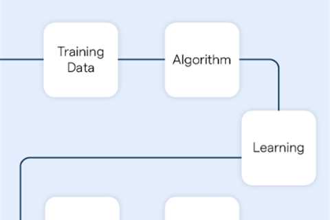 How to Create a Powerful Chatbot Using Machine Learning