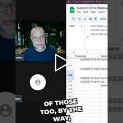 What's Your Site's Focus?